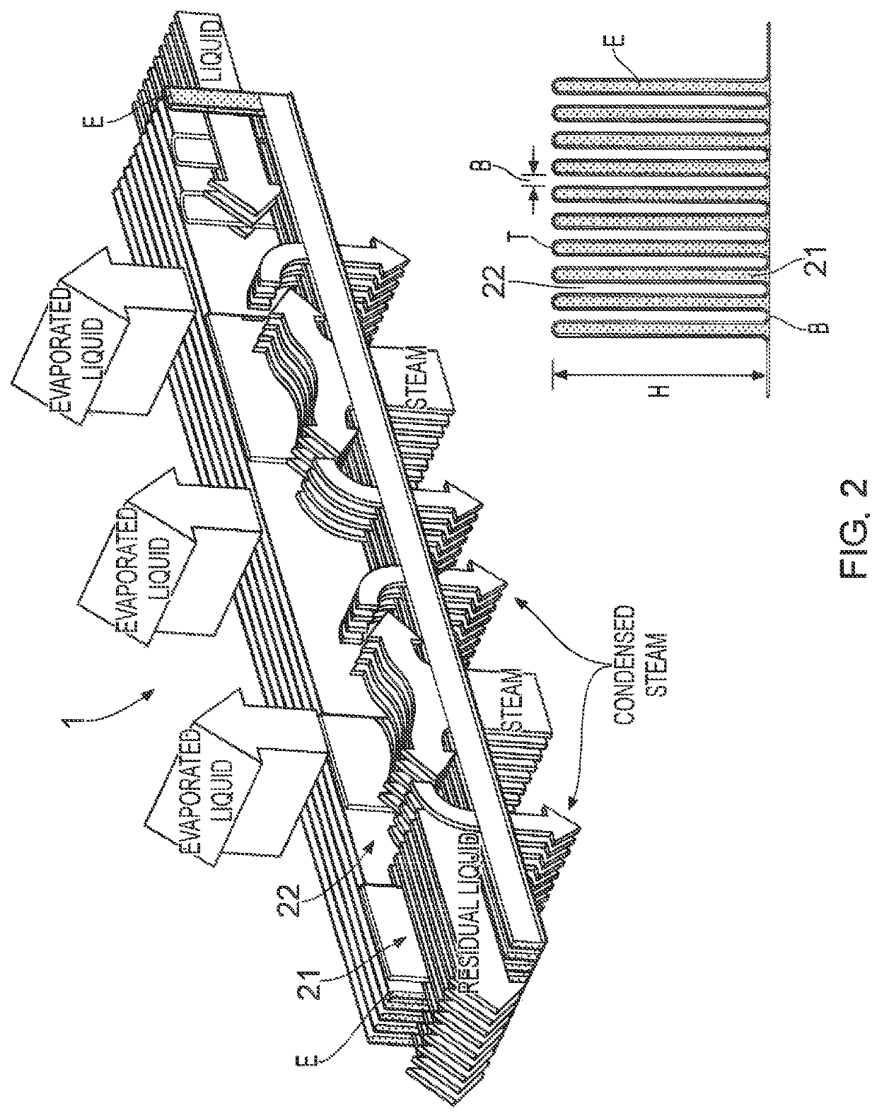 Device for heat exchange