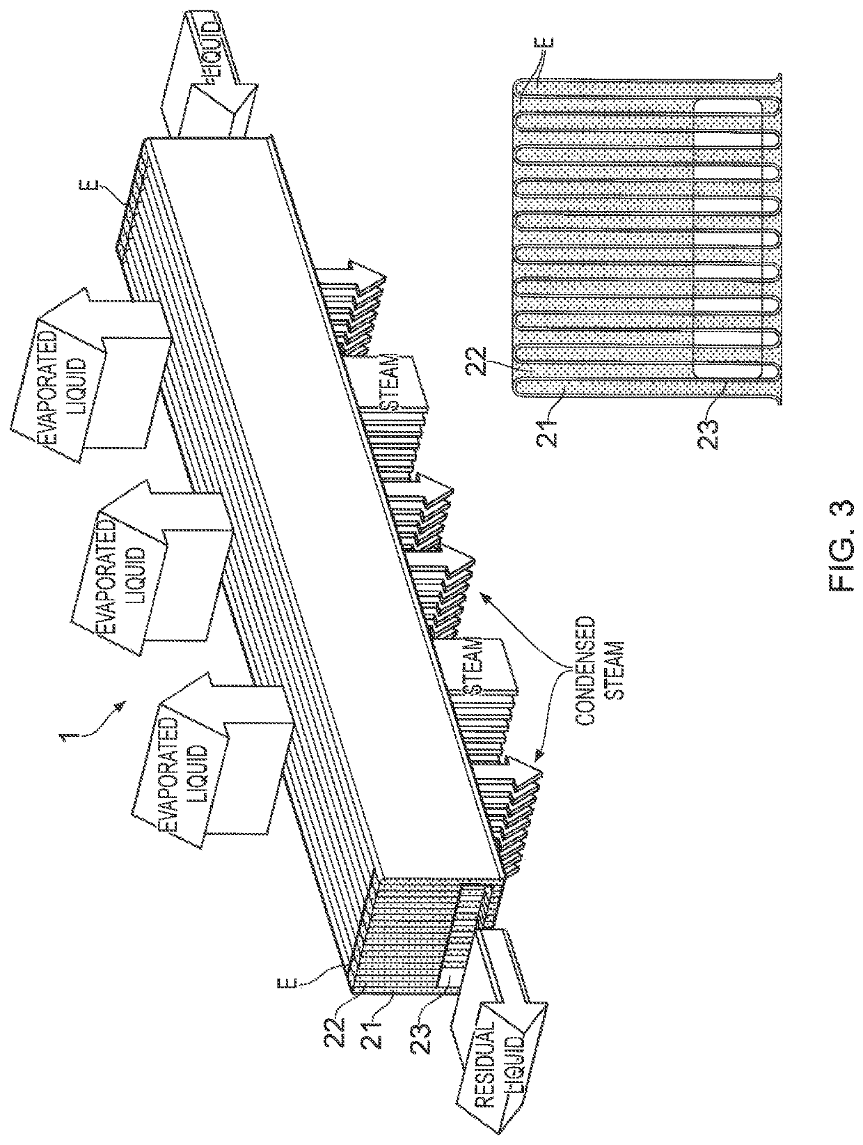 Device for heat exchange