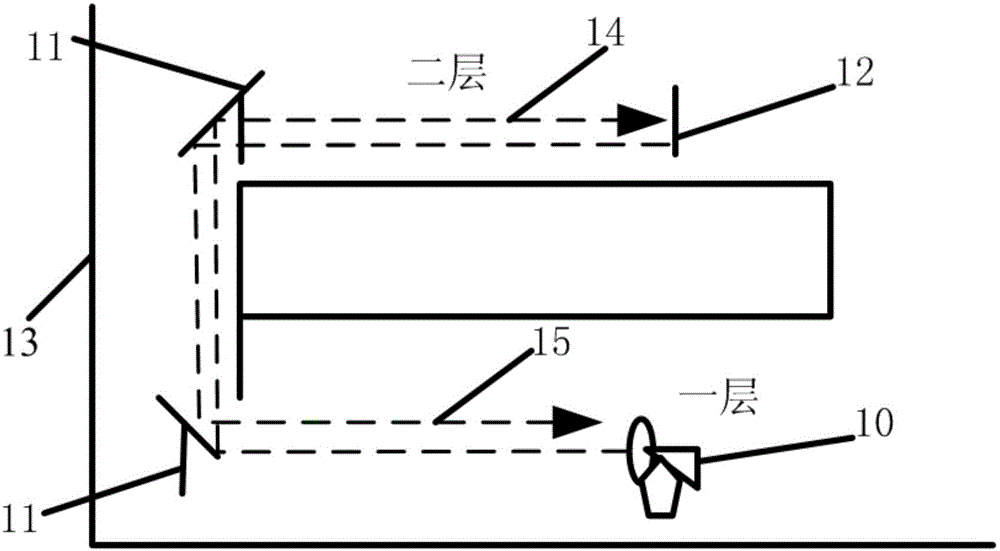 Distance measuring system for cable laying distance measurement