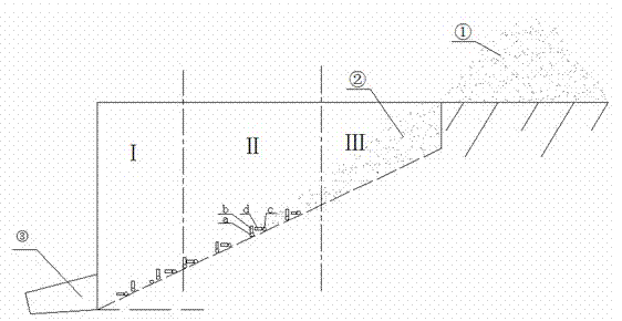 Large horizontal sand silo suitable for combined filling of mortar in dressing plants and dry tailings in tailings ponds