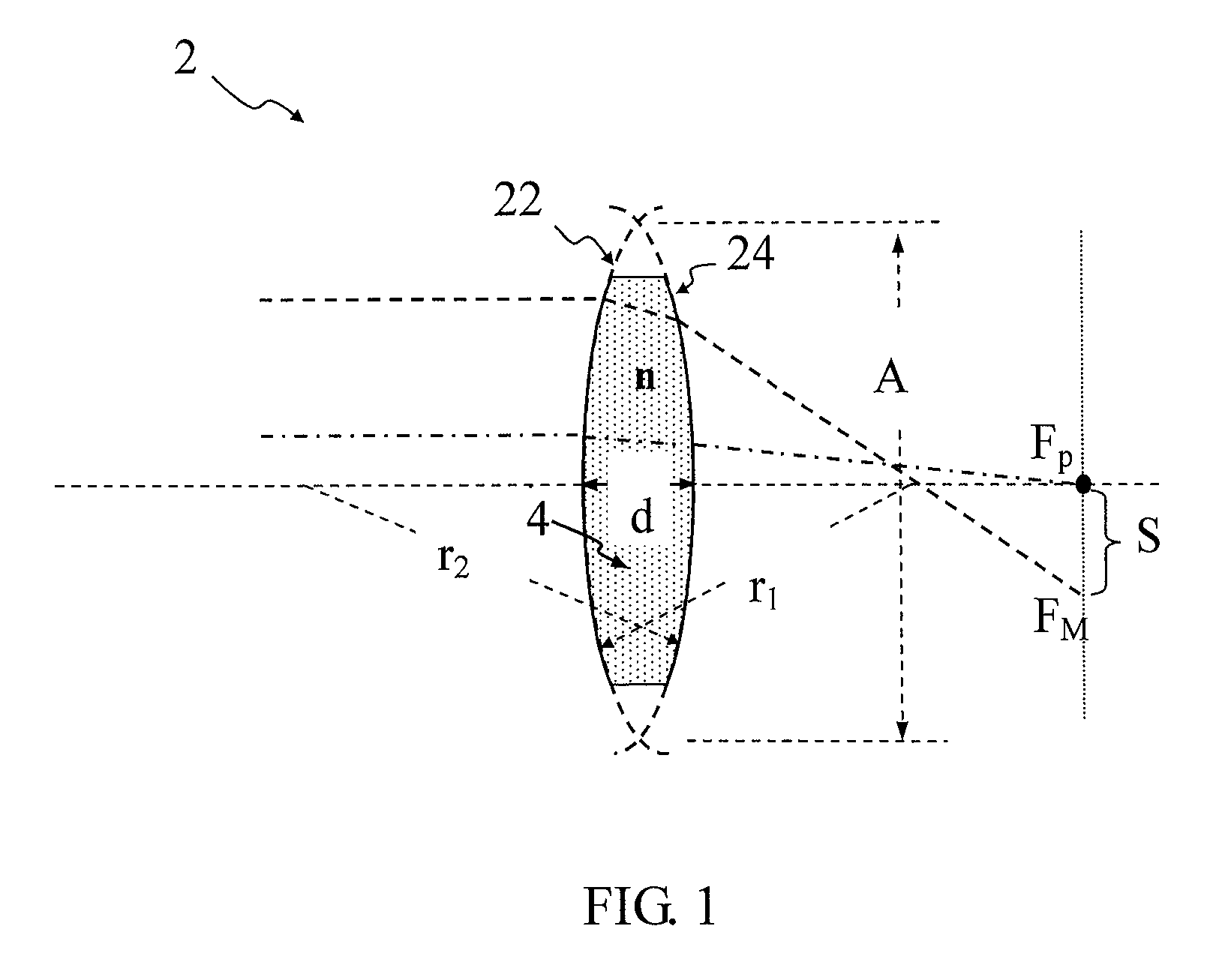 Method for compensating aberration of variable focus liquid lens