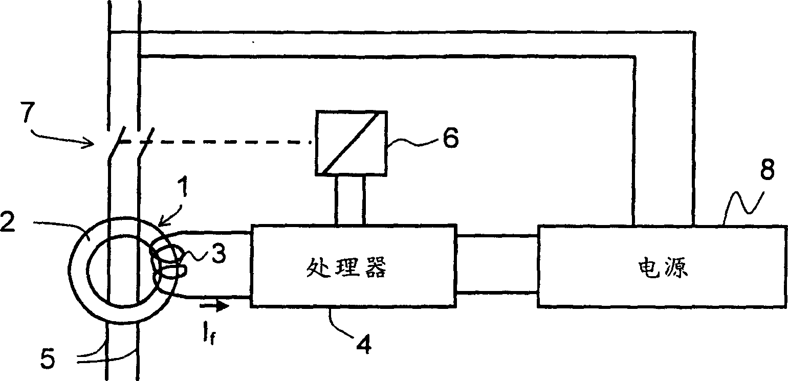 Test mutual inductor for protecting device against electric ground leakage and protecting device against electric ground leakage