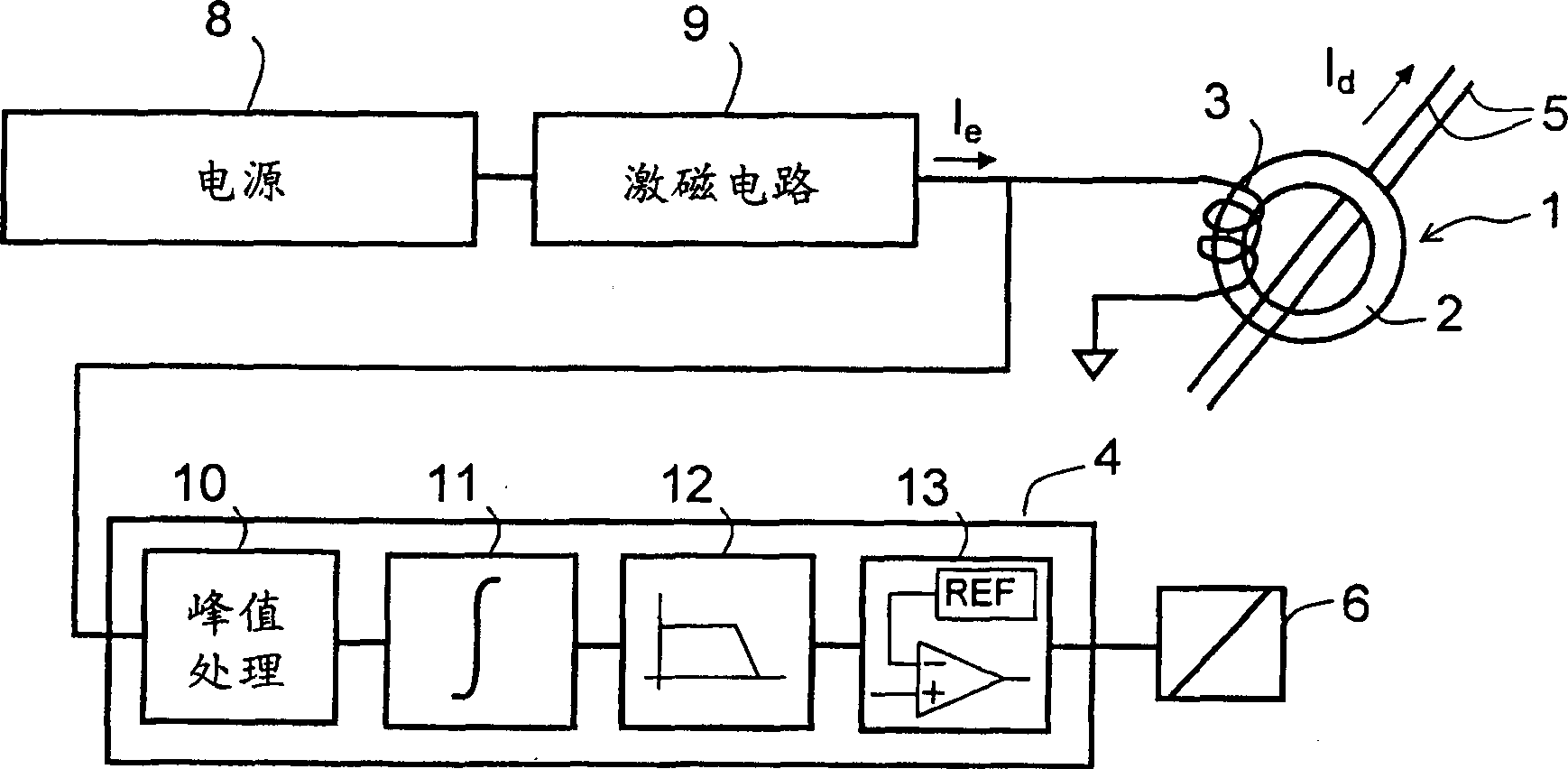 Test mutual inductor for protecting device against electric ground leakage and protecting device against electric ground leakage