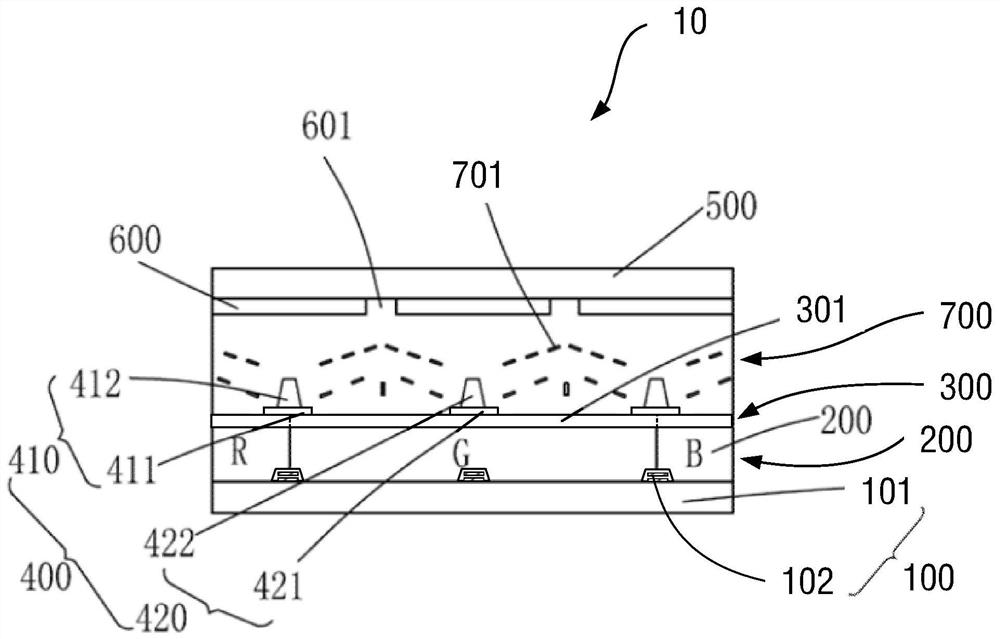 Liquid crystal display device and manufacturing method thereof