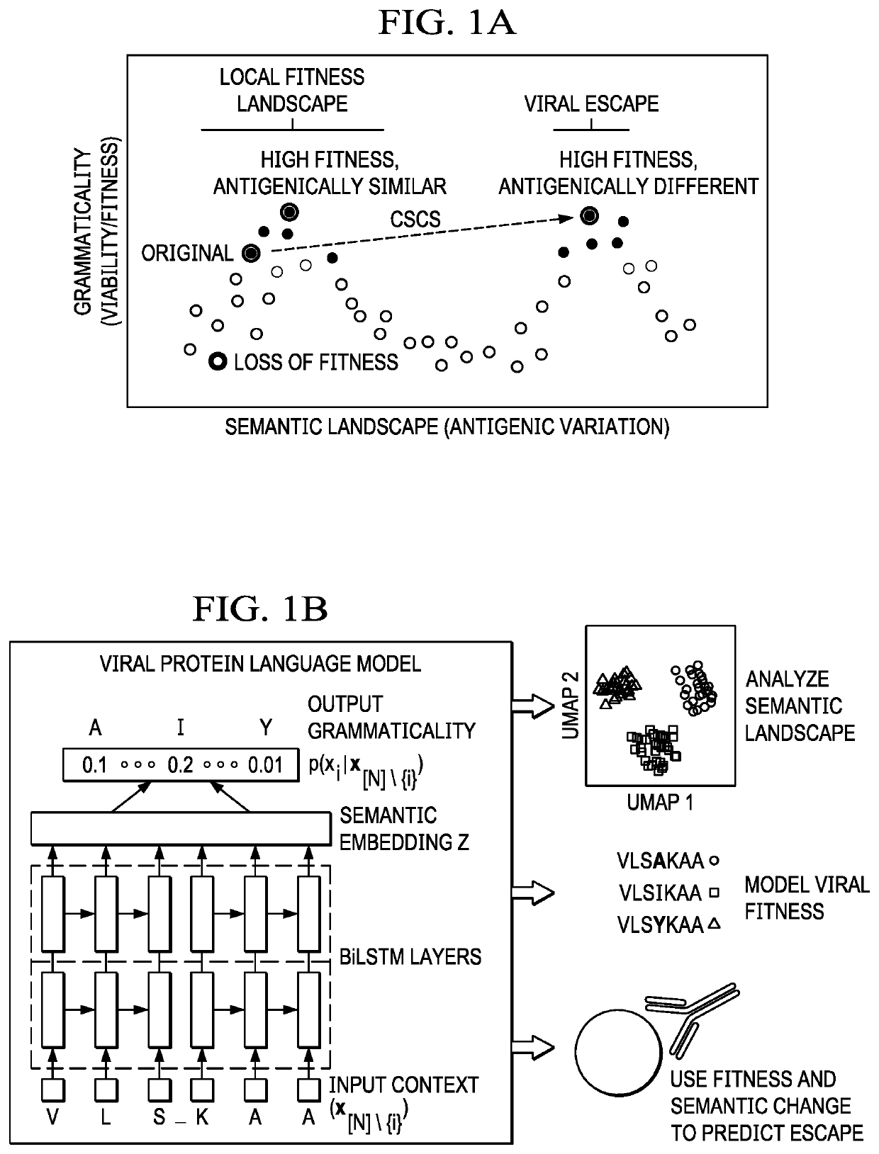 Escape profiling for therapeutic and vaccine development