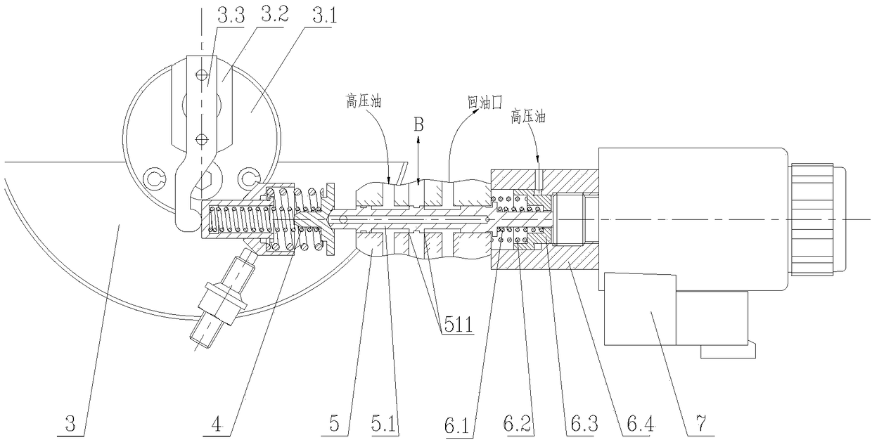 Flow Compensation Method and Flow Compensation Device of Proportional Control Pump