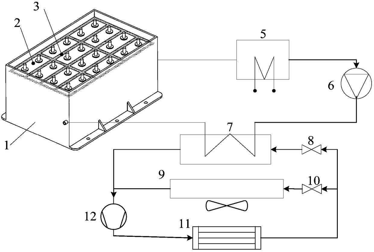 Battery thermal management system and control method