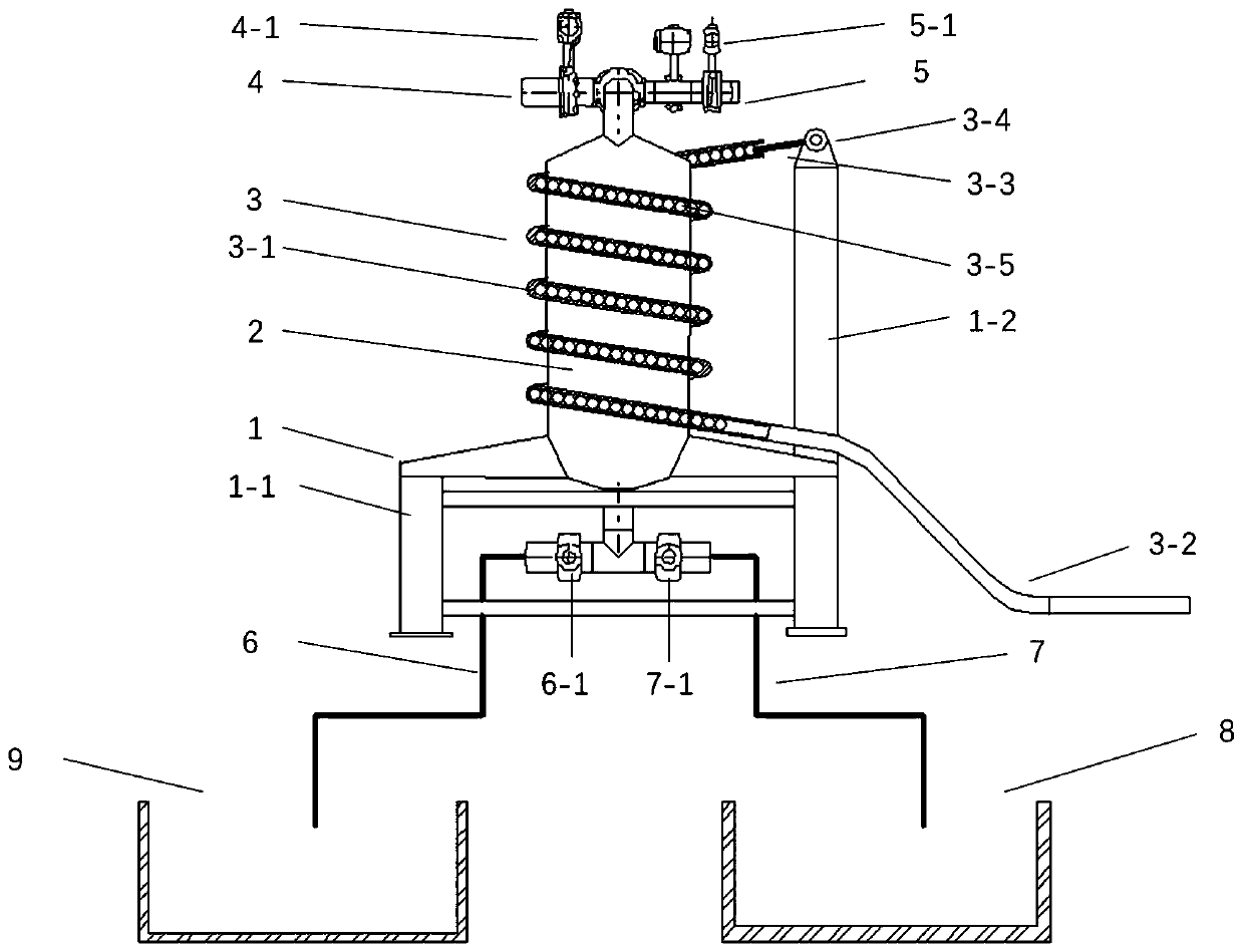 A low-power and energy-saving high-gradient magnetic separator for mineral processing