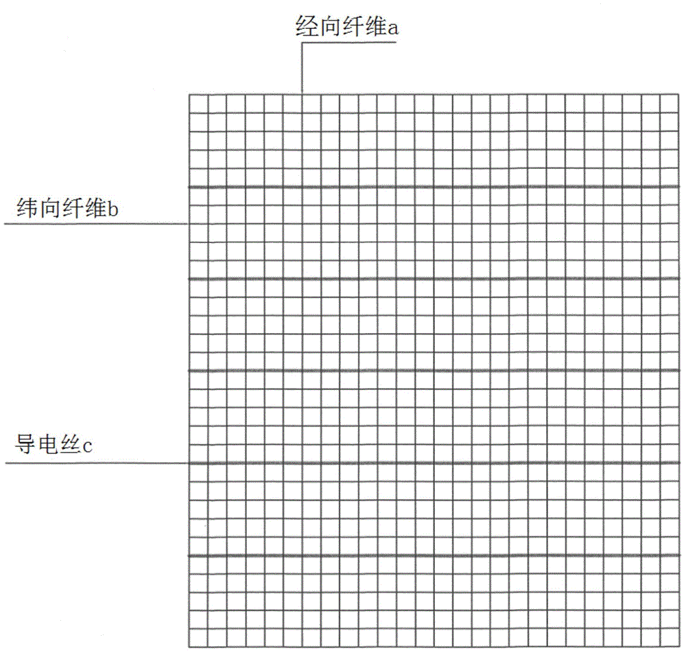 Coal mine underground halogen-free flame-retardant antistatic fiber woven cloth and preparing method of fiber woven cloth