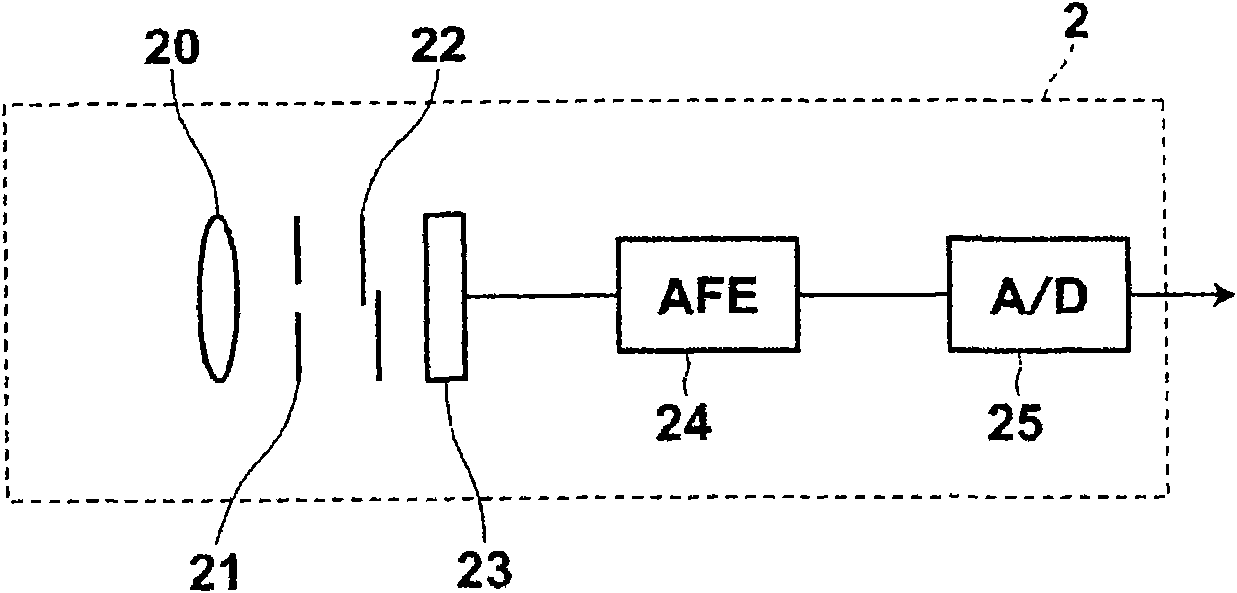 Image processing device and method, computer-readable recording medium containing program