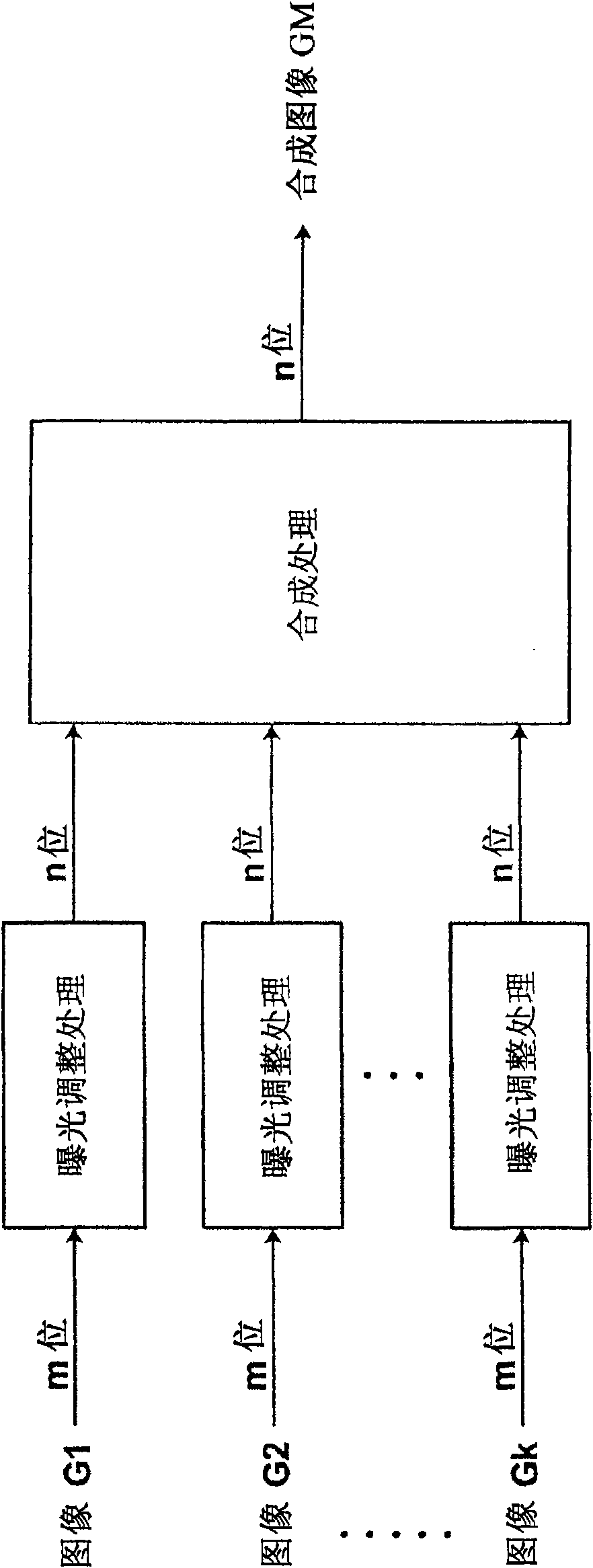 Image processing device and method, computer-readable recording medium containing program