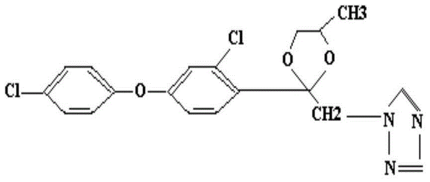 Sterilization composition containing picoxystrobin and difenoconazole and application of composition