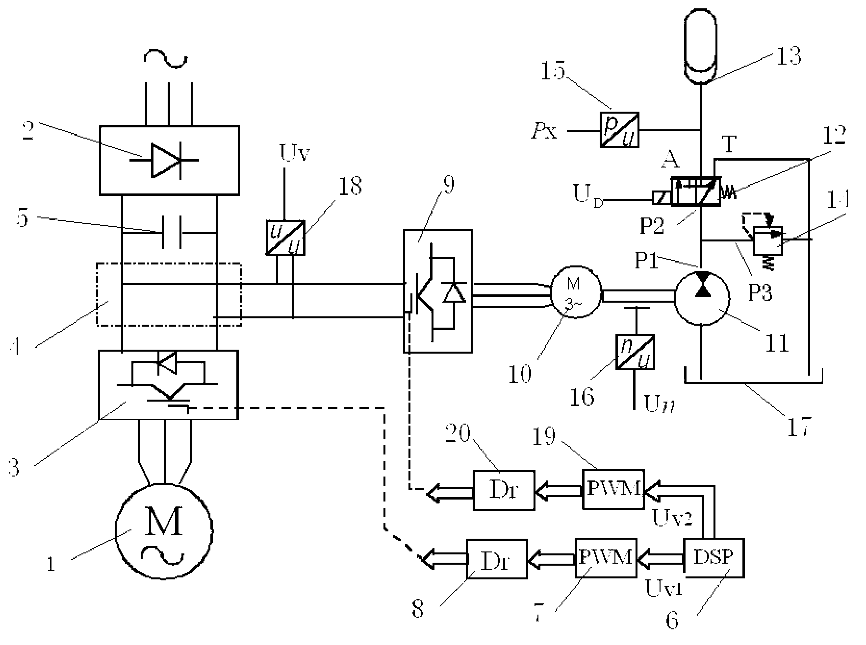 Electromotor energy storage braking system and control method