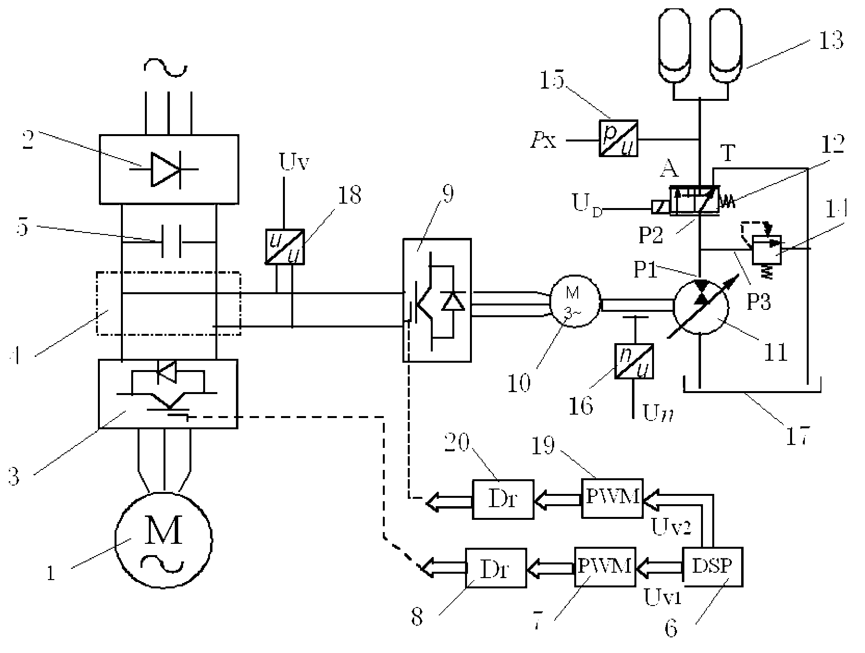 Electromotor energy storage braking system and control method