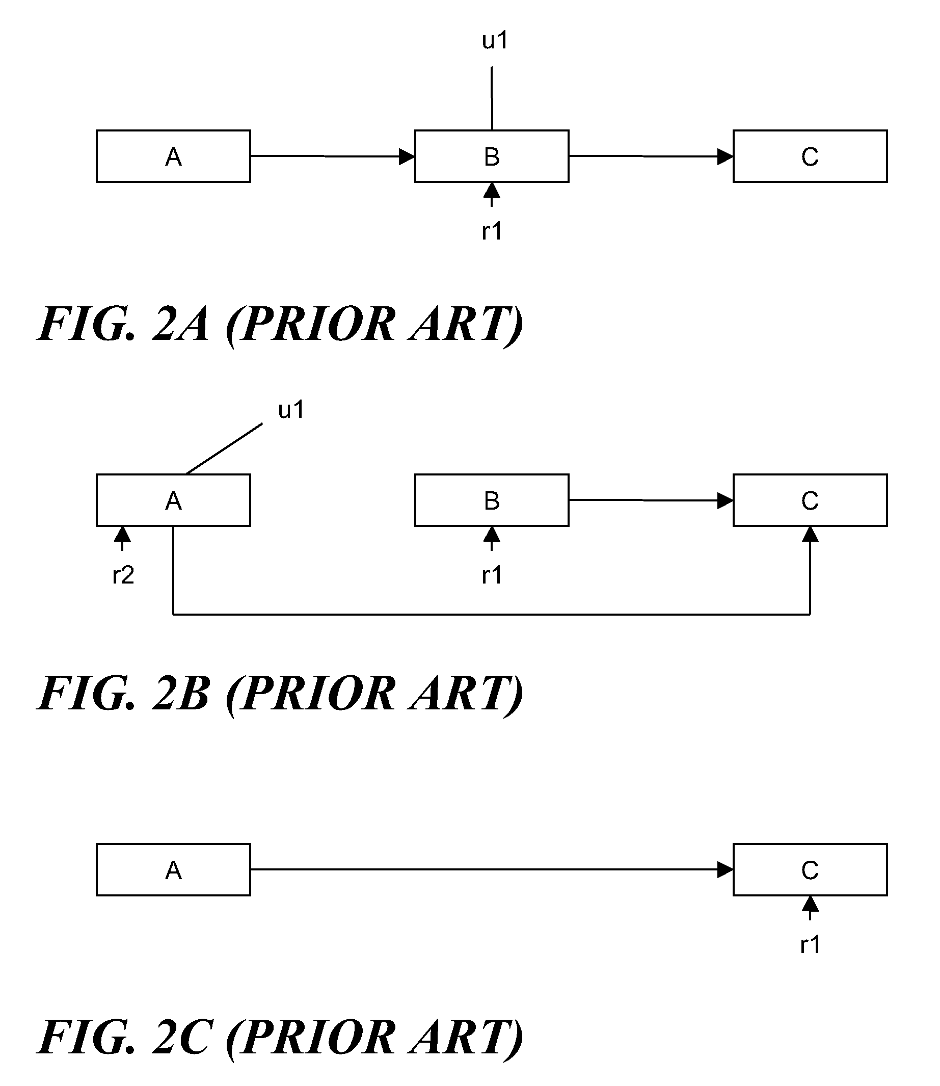 Read-Copy Update System And Method