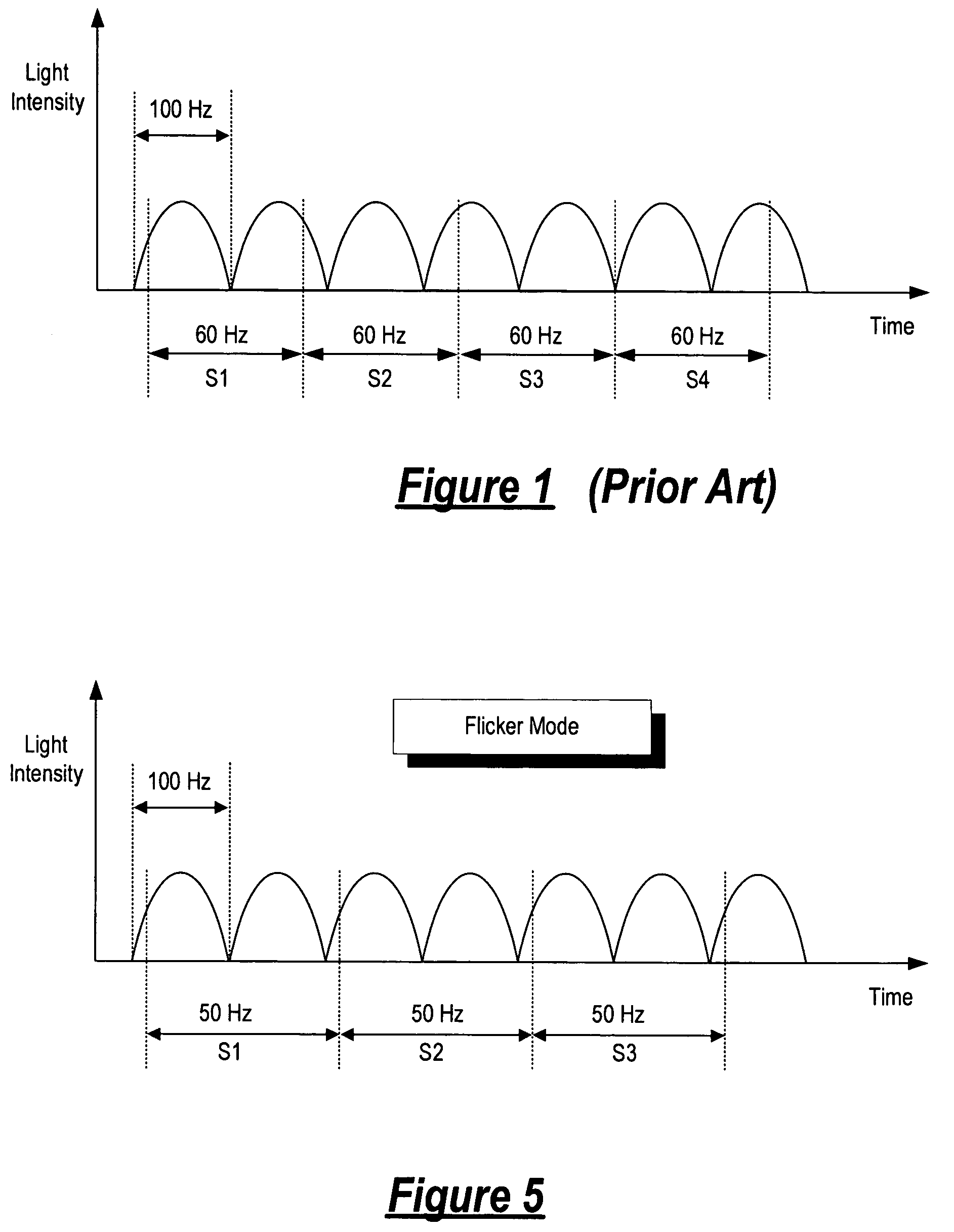 Automatic detection of fluorescent flicker in video images