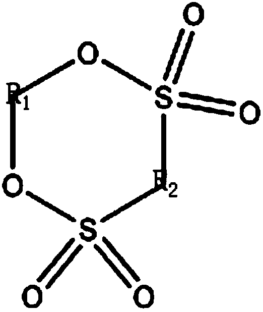 Lithium battery electrolyte