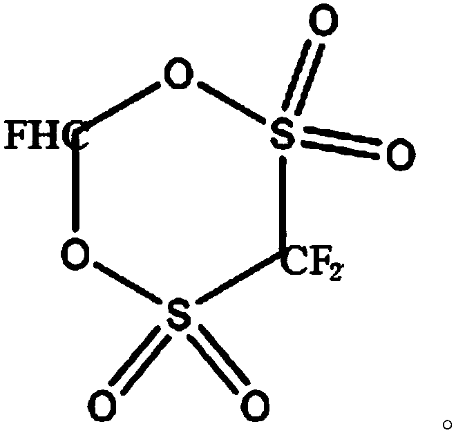 Lithium battery electrolyte