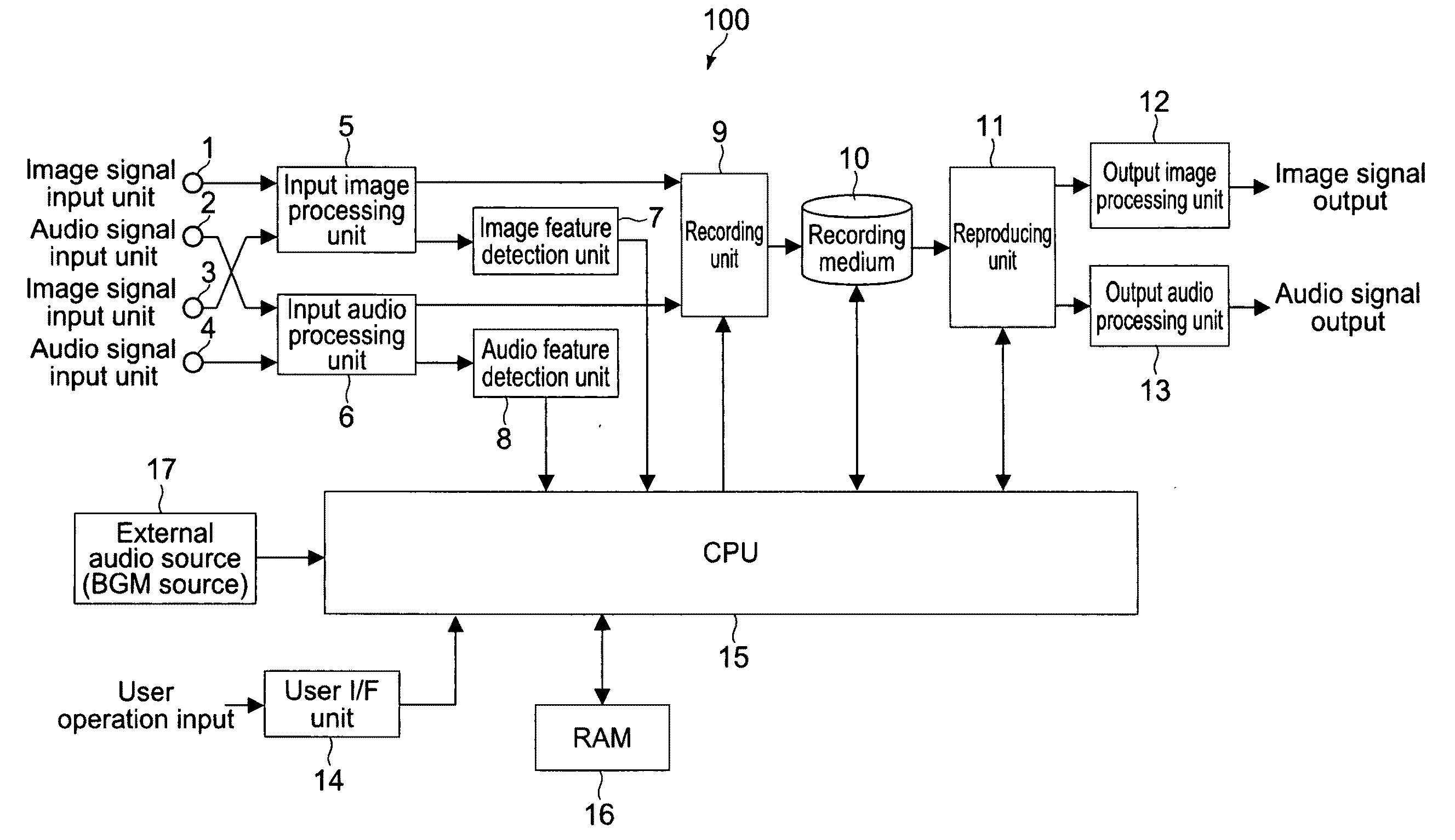 Electronic apparatus, video content editing method, and program