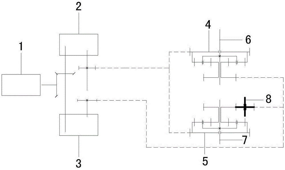 A transmission mechanism for a crawler implement