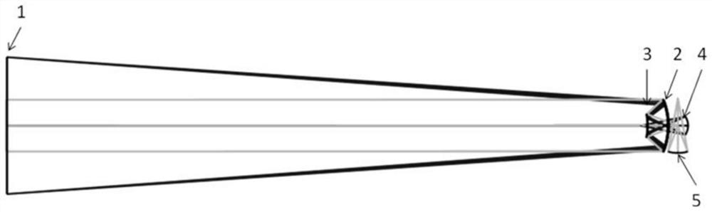 Multispectral composite structure optical system