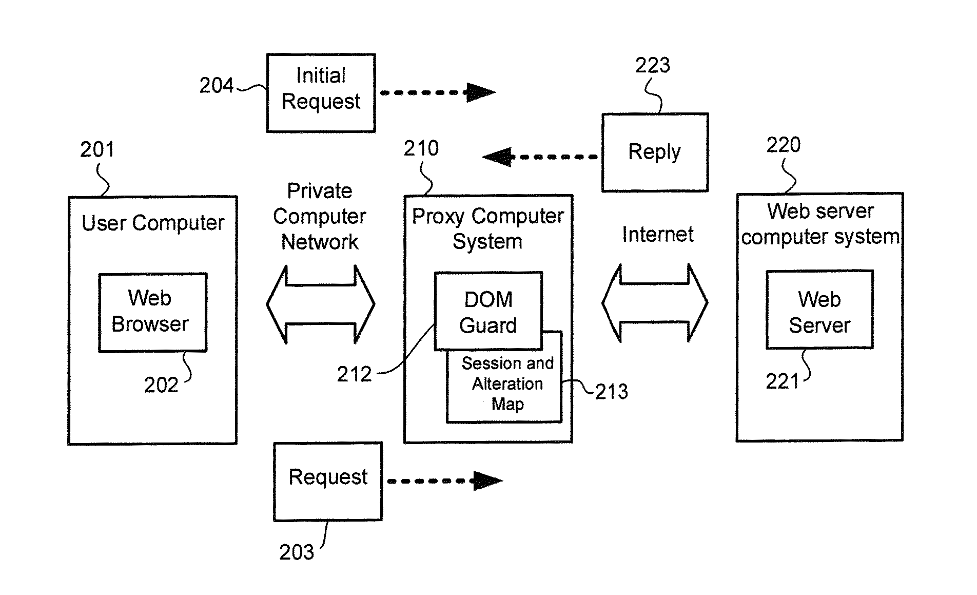 Alteration of web documents for protection against web-injection attacks