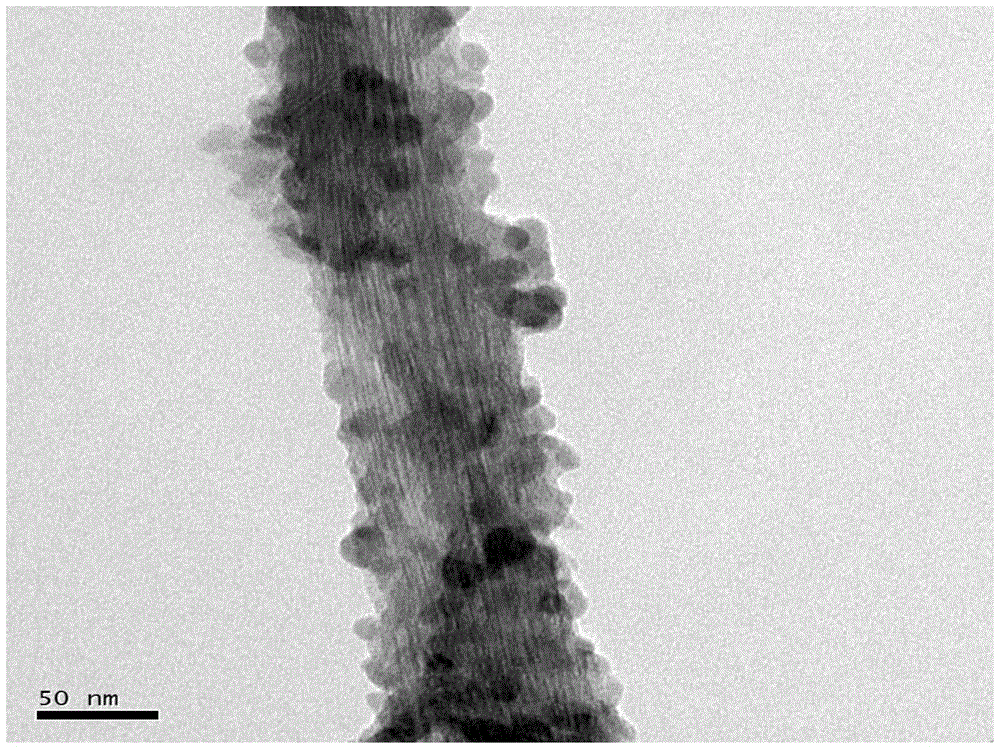 A kind of preparation method of boron phosphate modified carbon nanotube