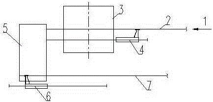 A new dumper system