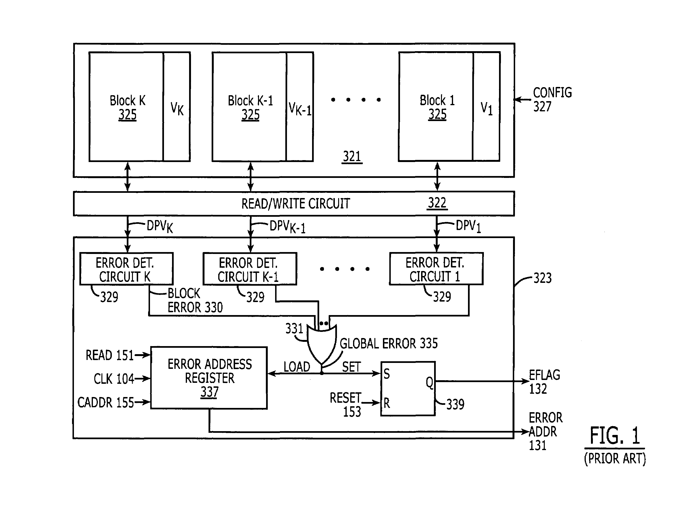 Content addressable memory (CAM) devices having multi-block error detection logic and entry selective error correction logic therein