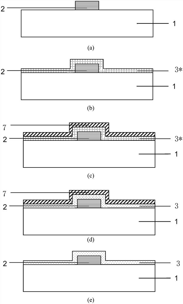 FeFET based on anti-ferroelectric gate dielectric and oxide semiconductor channel and preparation method thereof