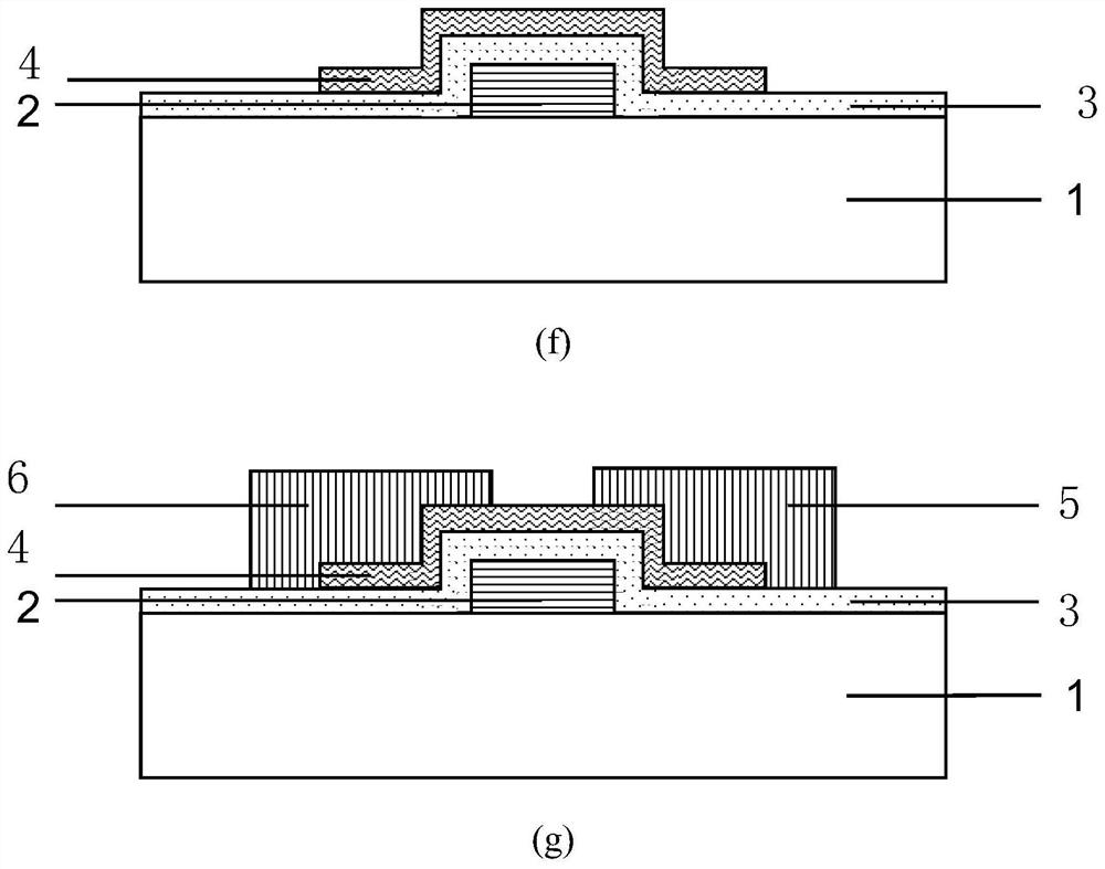 FeFET based on anti-ferroelectric gate dielectric and oxide semiconductor channel and preparation method thereof