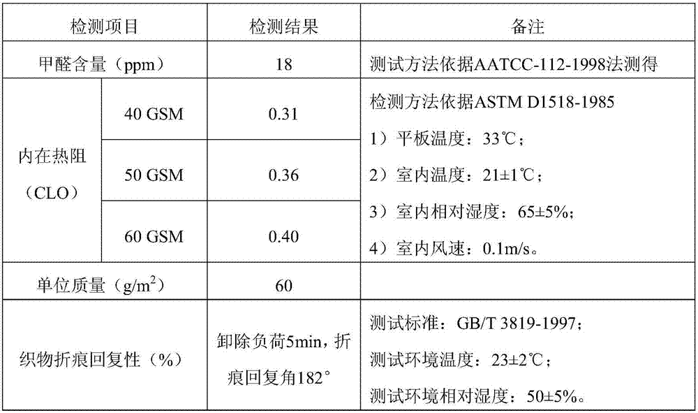 High-rebound-elasticity warm non-woven fabric