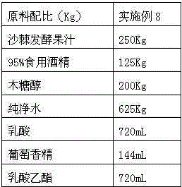 A kind of seabuckthorn compound wine and its preparation method