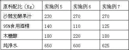 A kind of seabuckthorn compound wine and its preparation method