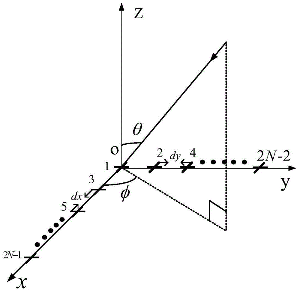 Multi-parameter joint estimation method of quaternion for double L-shaped tensile orthogonal couple array