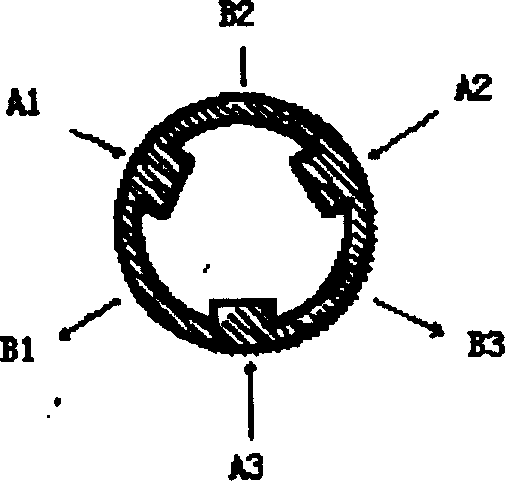 Combined extrusion method using transition cellpacking to realize helical slow-wave structure