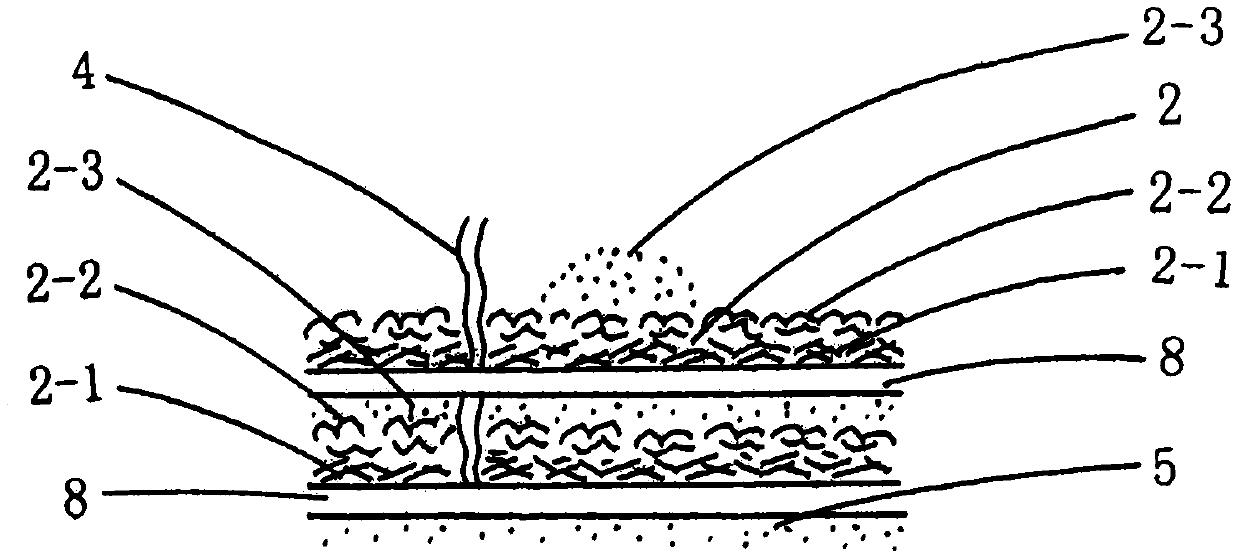 Device for breeding frogs with compost under banyan