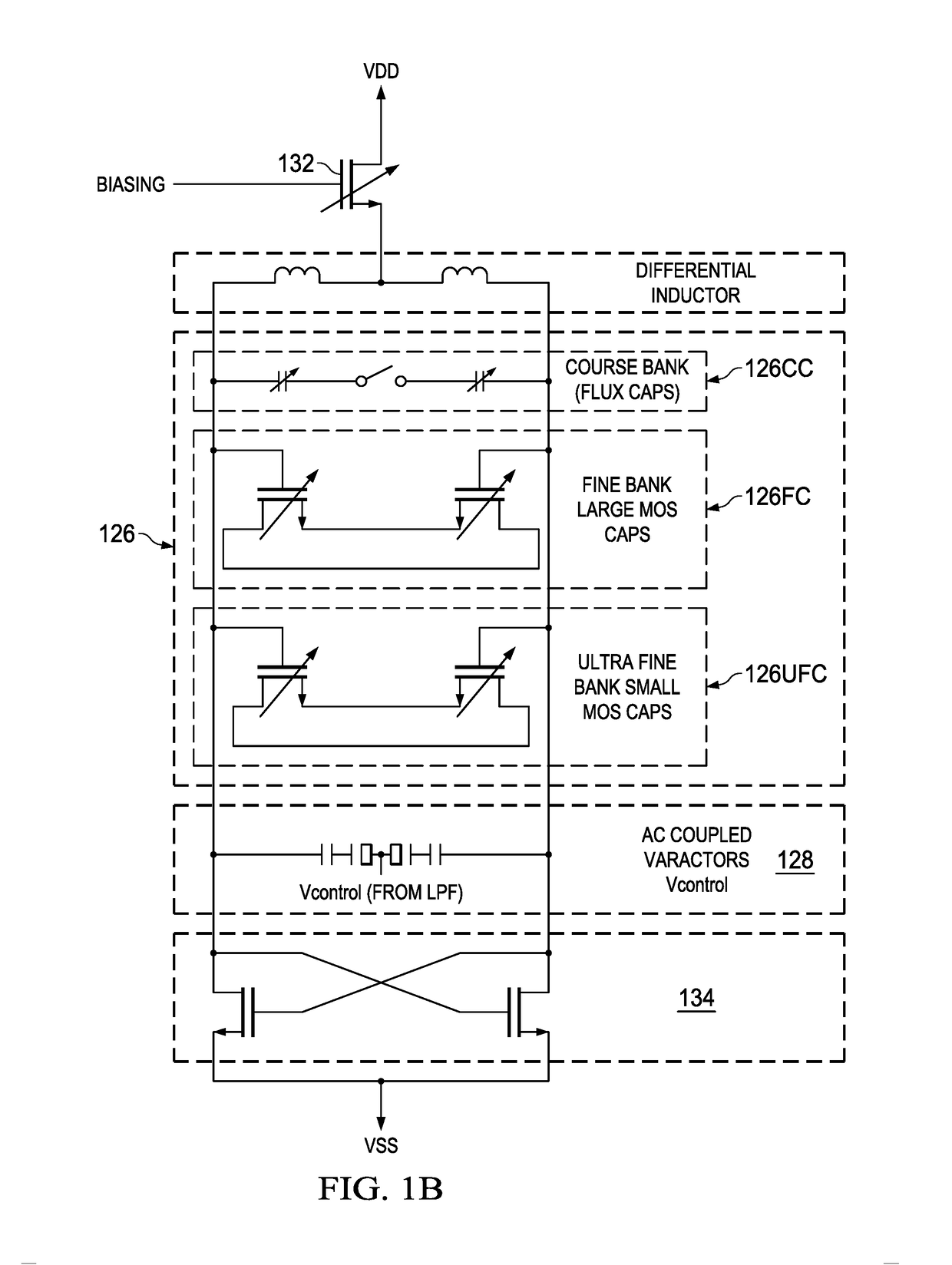 Pll lock range extension over temperature using dynamic capacitor bank switching