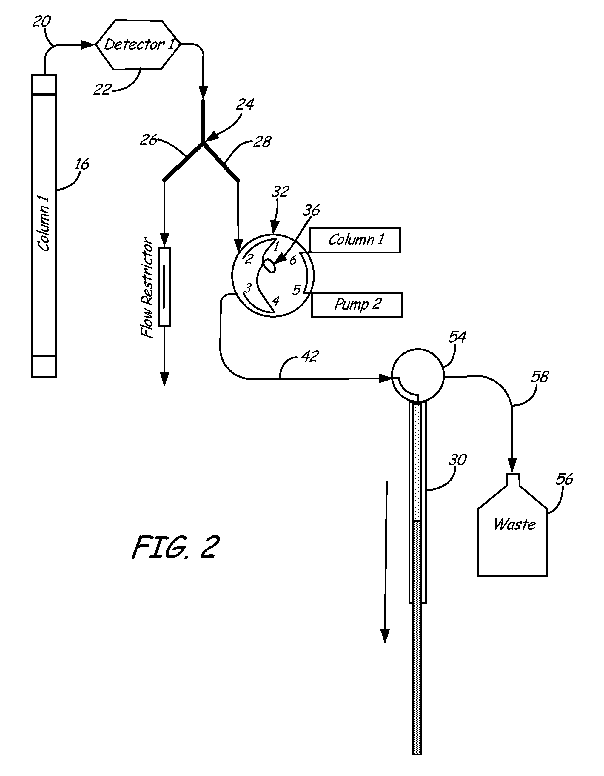 Valve and Splitting System for Multi-Dimensional Liquid Analysis