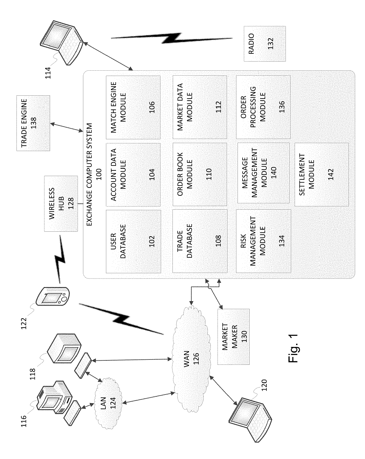 Distributed and transactionally deterministic data processing architecture