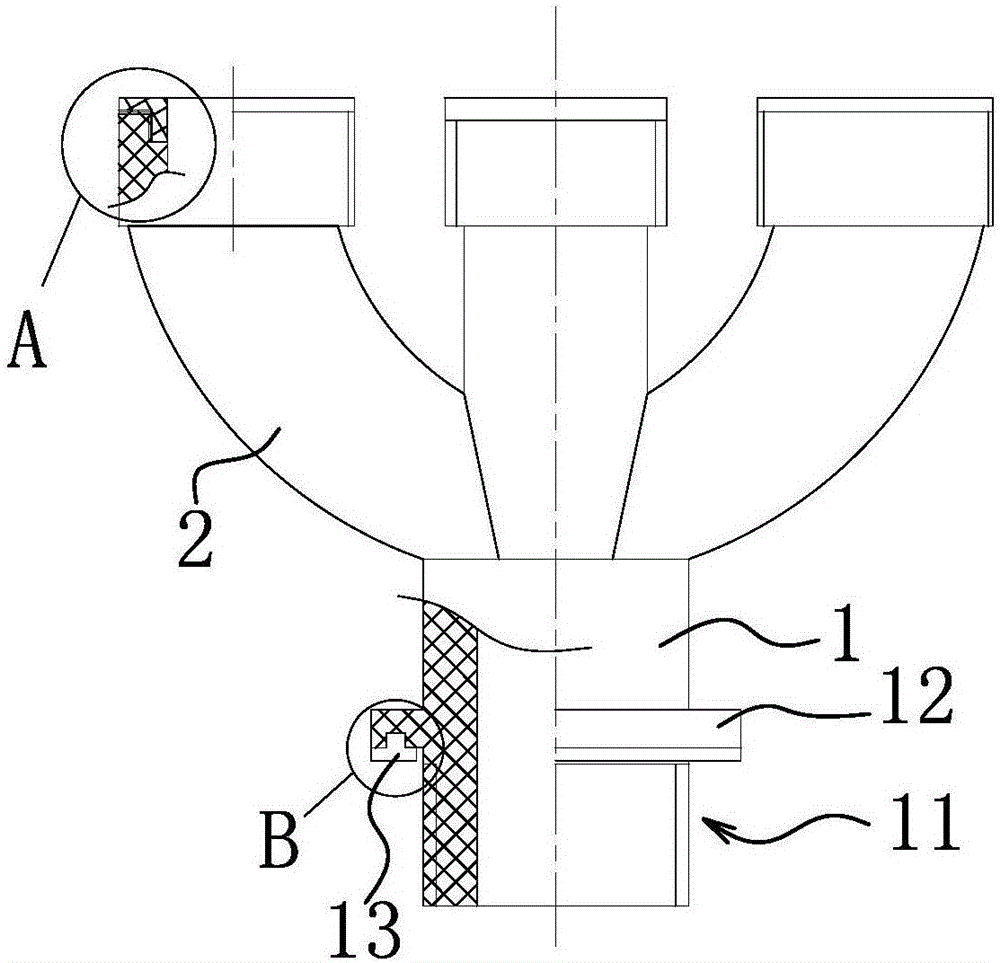 Confluence connector