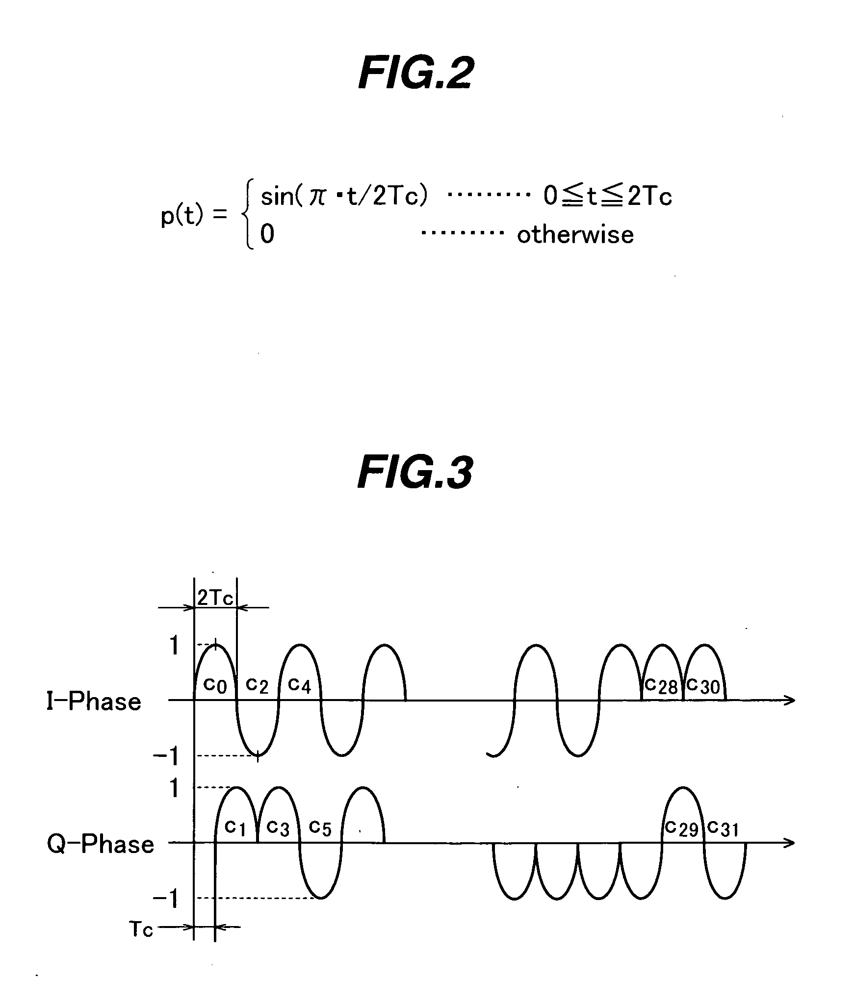 Spread spectrum demodulator employing frequency detection