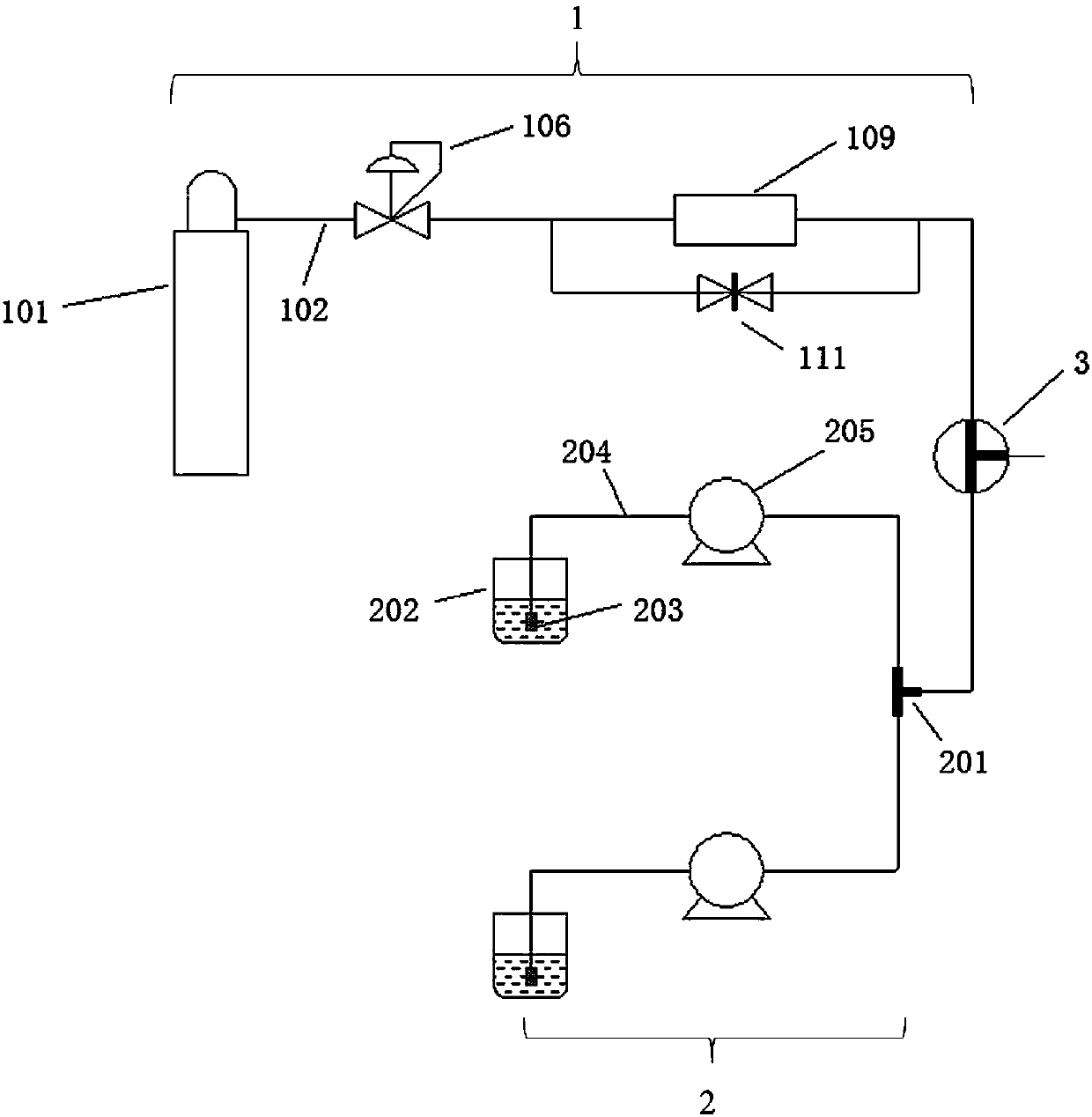 Flow photochemical reaction device