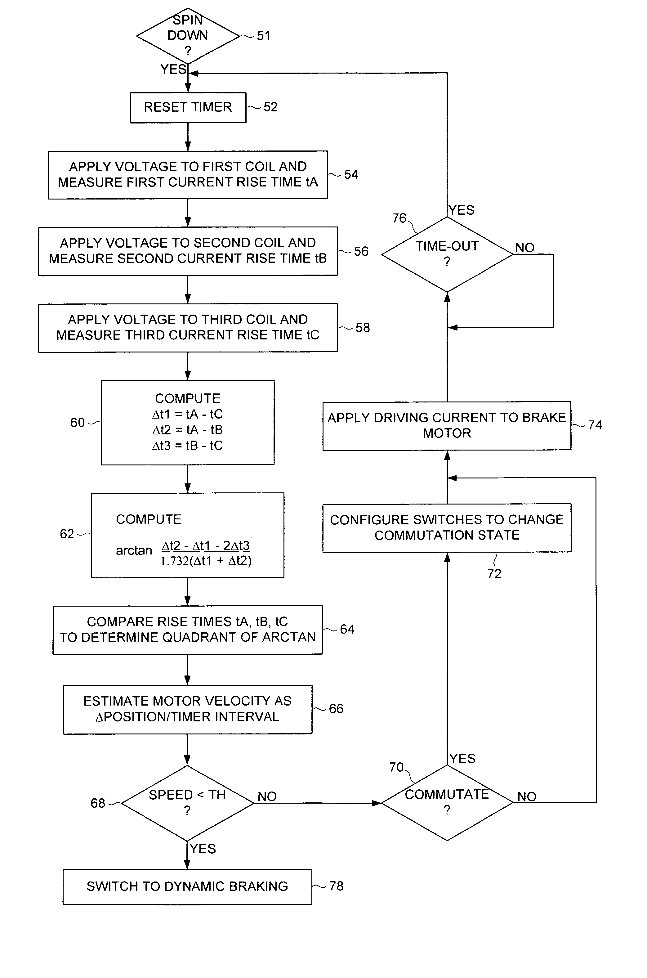 Disk drive employing active braking using inductive sense