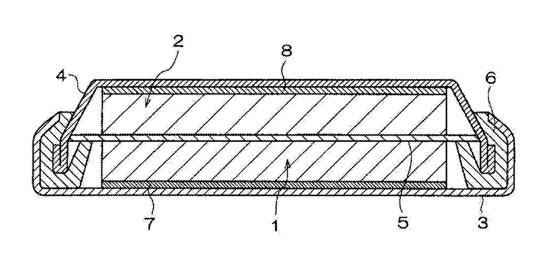 Cyclic sulfate compound, non-aqueous electrolyte solution containing same, and lithium secondary battery