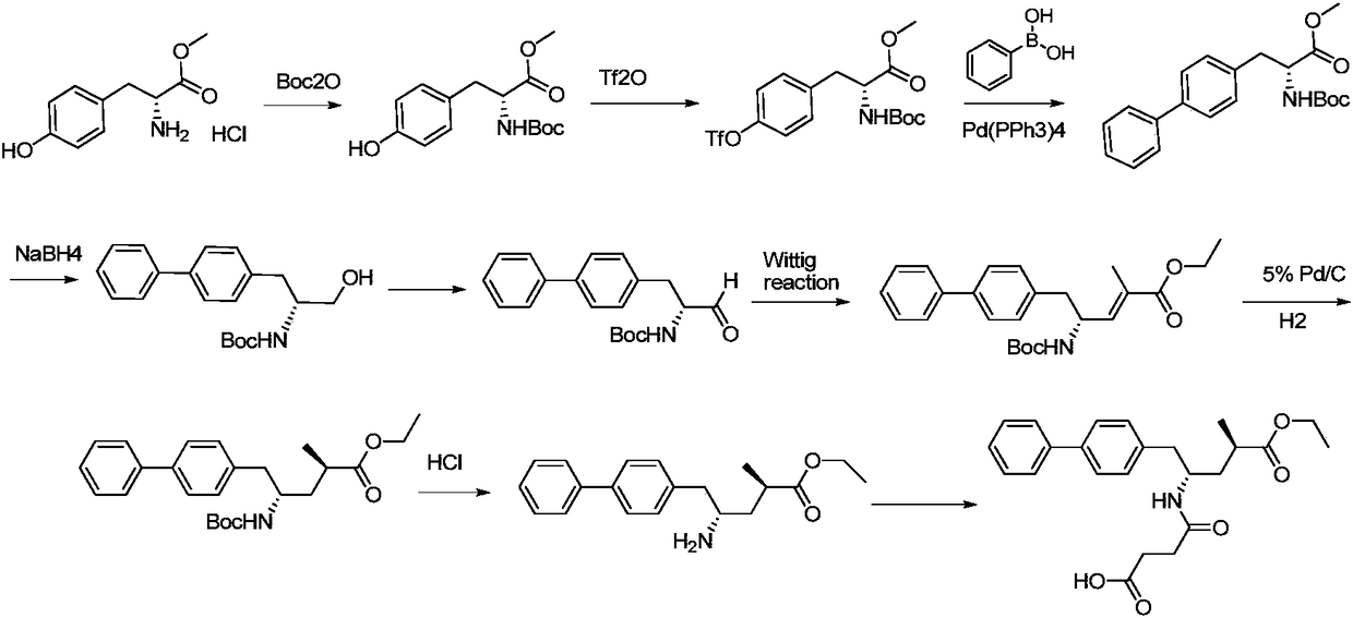 Sacubitril intermediate and preparation method and application thereof