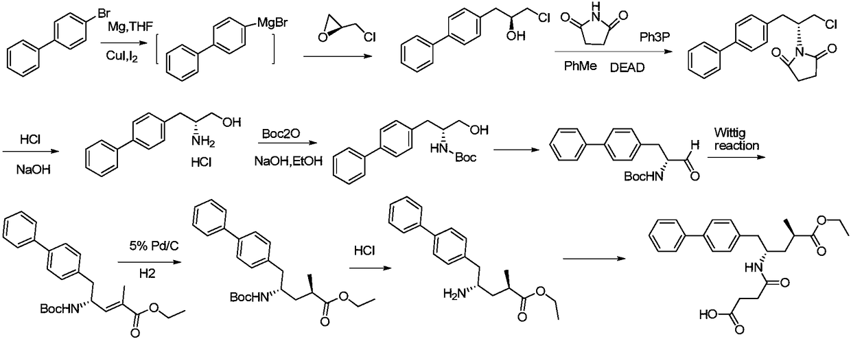 Sacubitril intermediate and preparation method and application thereof