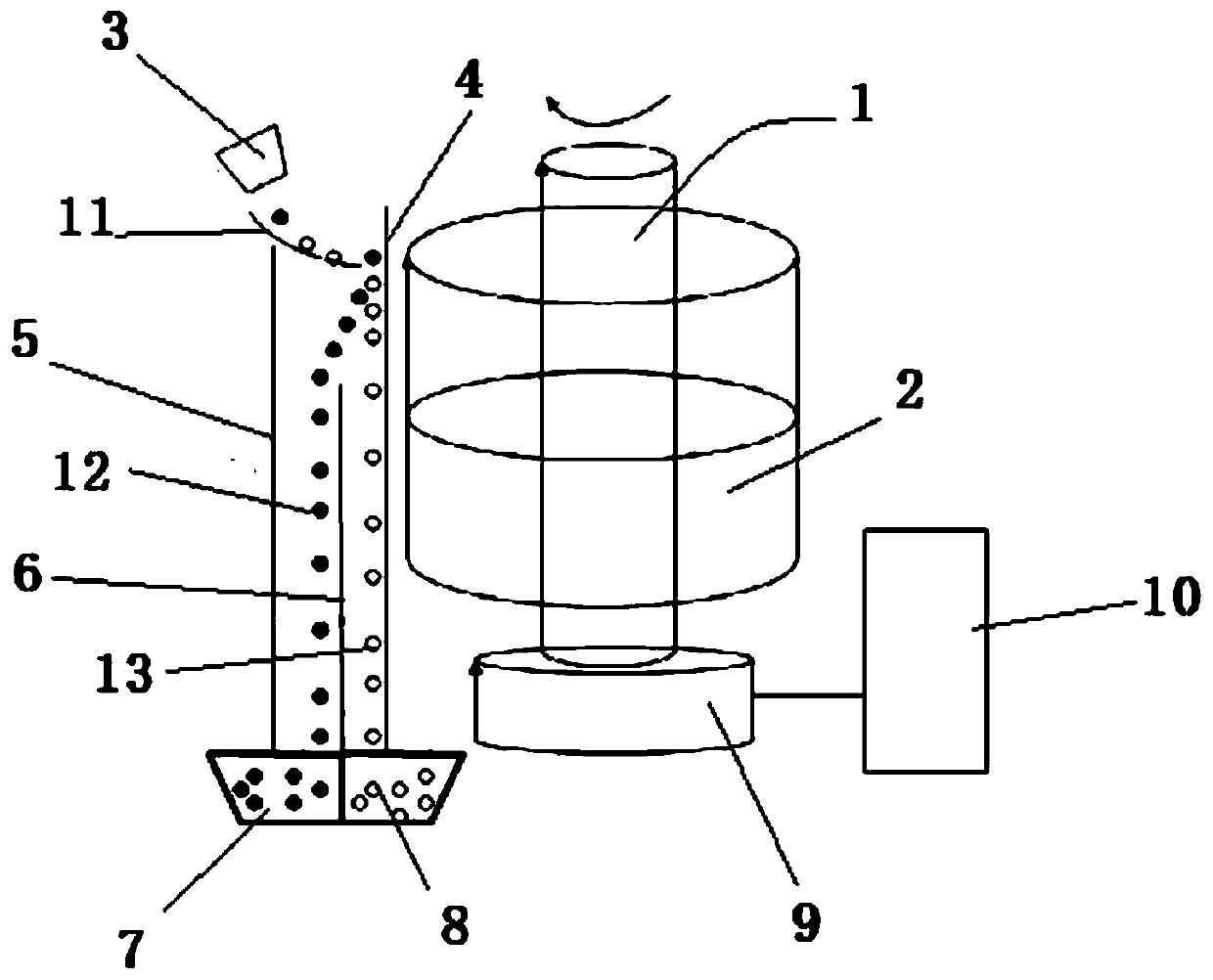 A vertical eddy current sorting device