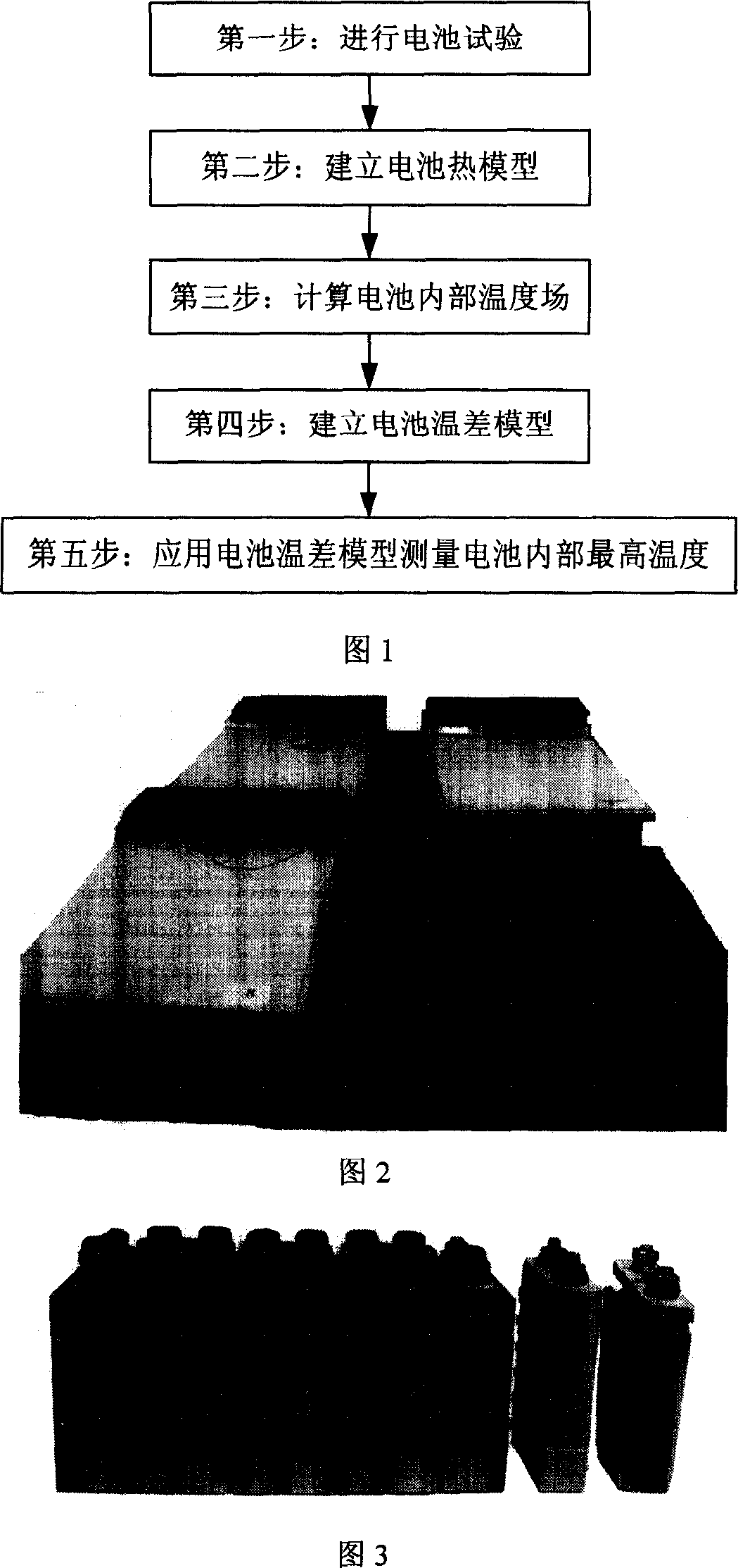 Method for real-time evaluating internal-external temperature difference of nickel-hydrogen electrokinetic cell