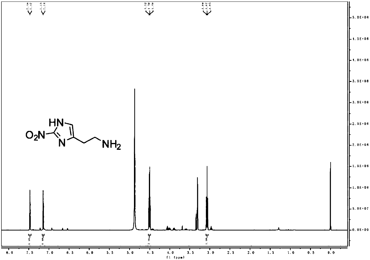 Application of an activable photosensitizer in preparation of tumor photothermal therapeutic reagent